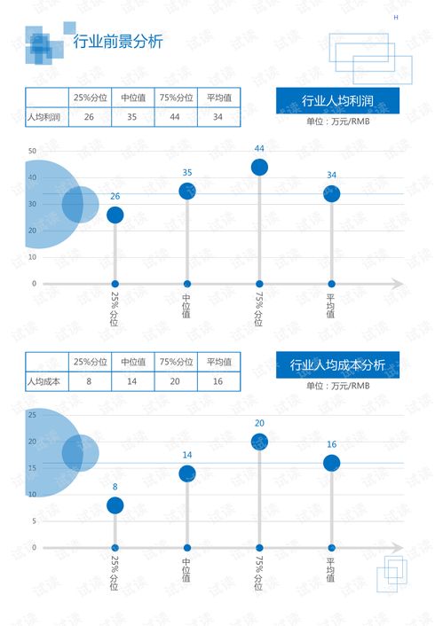 2020年冶金能源环保金属材料及工具行业分析——以工具钢领域为核心的市场调查报告